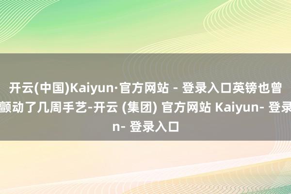 开云(中国)Kaiyun·官方网站 - 登录入口英镑也曾横盘颤动了几周手艺-开云 (集团) 官方网站 Kaiyun- 登录入口